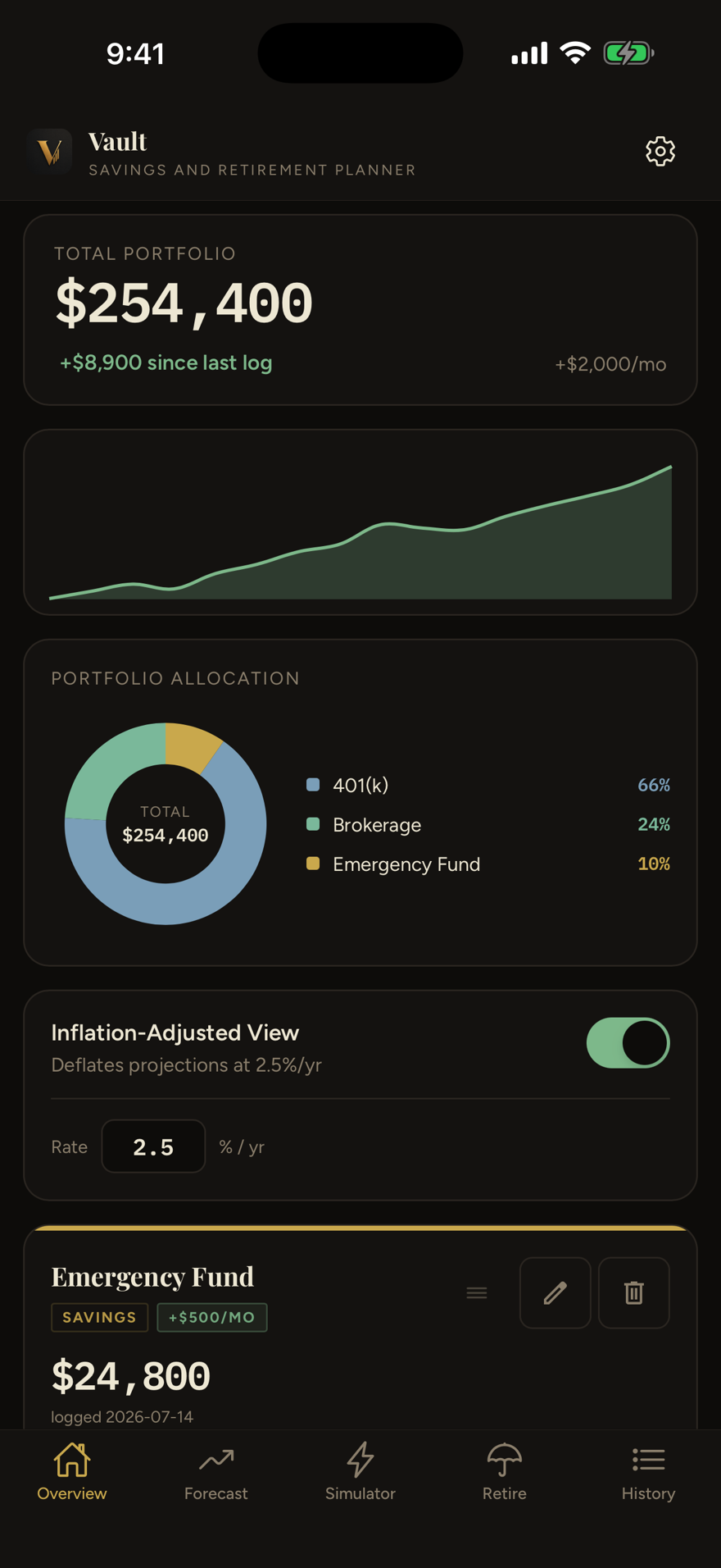 Vault overview screen