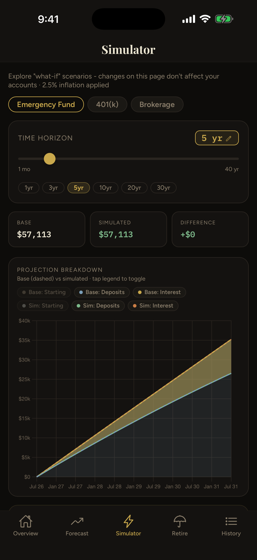 Vault simulator screen comparing base and simulated projections